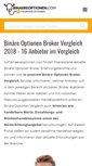 Mobile Screenshot of binaereoptionen.com